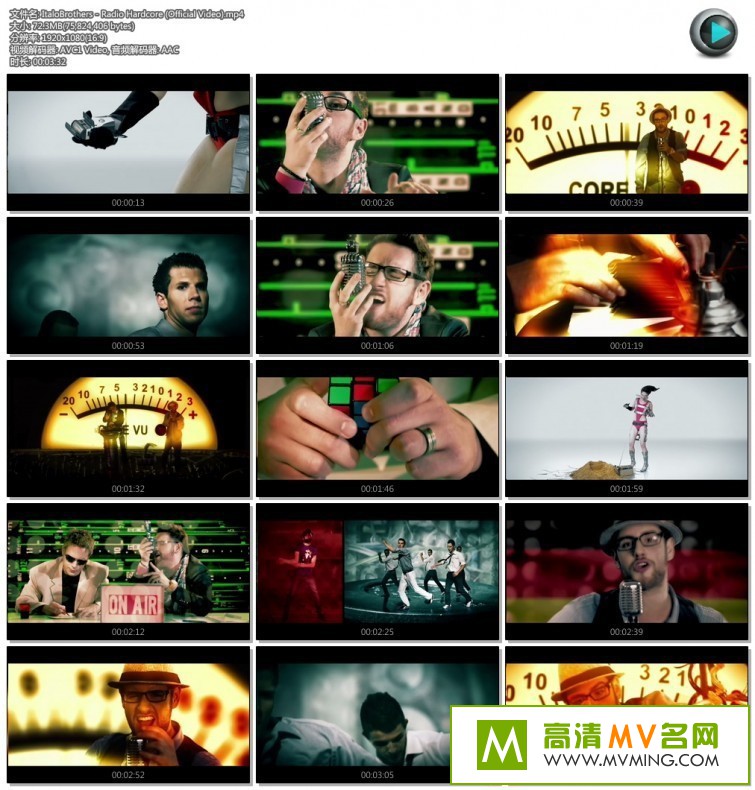 ŷ��MV����-ItaloBrothers - Radio Hardcore [�ٶ�����/MP4/72M](1)