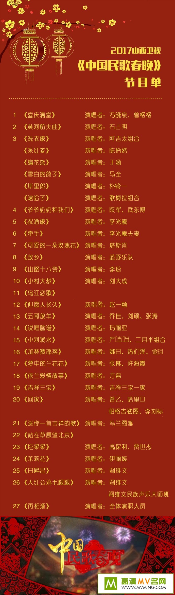 �����ֳ�����-170125 ɽ������ 2017�����������᡾�ٶ�/MKV/4.2G��(3)